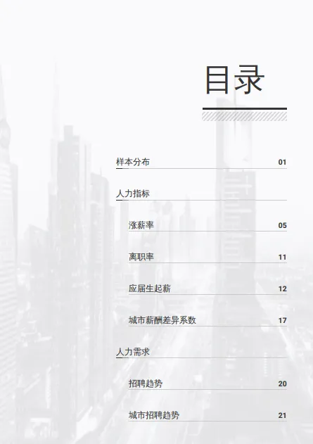 2025年医疗美容行业白皮书-薪智_3.png