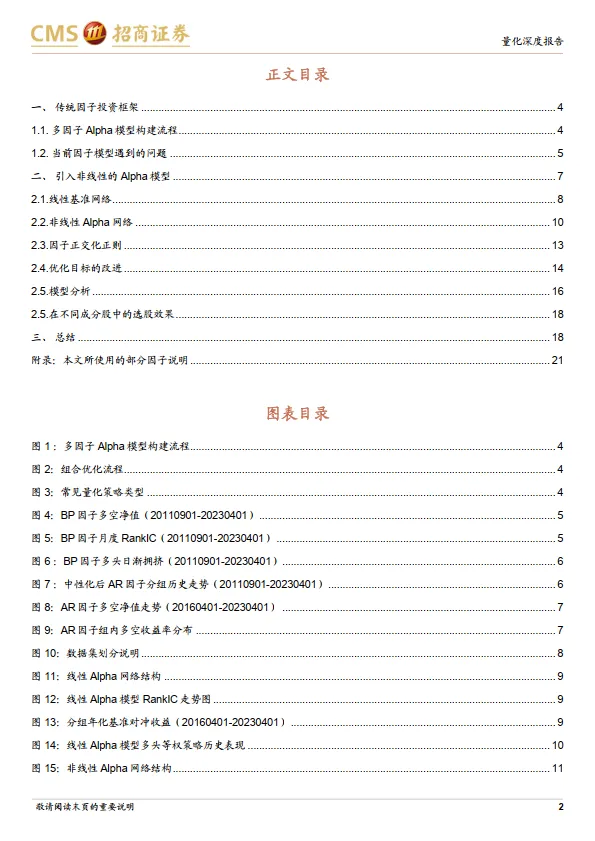 AI 系列研究之一：端到端的动态Alpha模型-招商证券_2.png