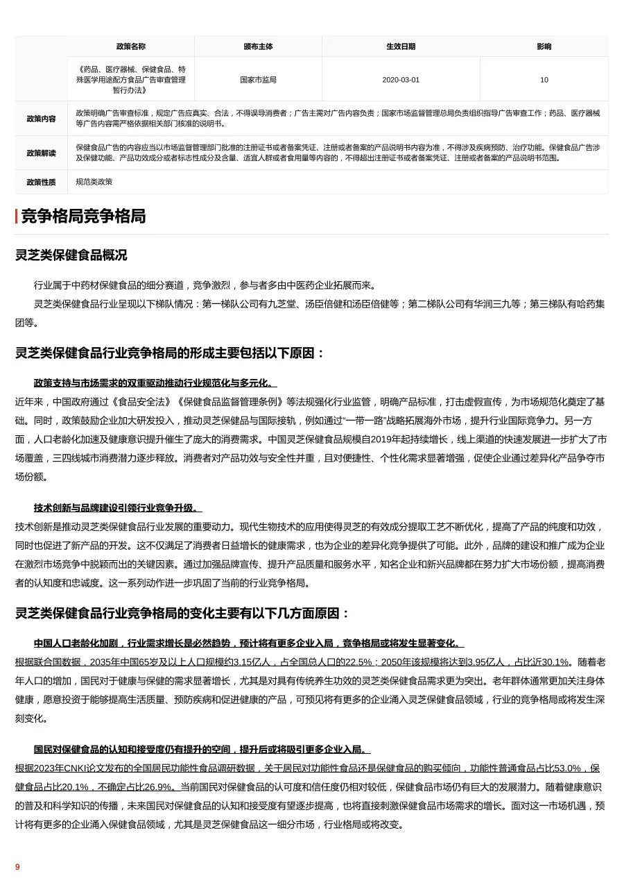 灵芝类保健食品行业全景洞察：药食同源创新与现代科技赋能的市场跃迁 头豹词条报告系列_9.png