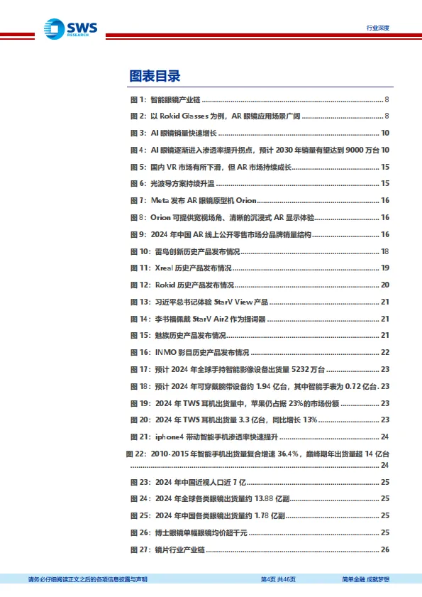 智能眼镜行业深度报告之二：AI、AR眼镜多点开花，传统眼镜赛道的蝶变-申万宏源证券_4.png