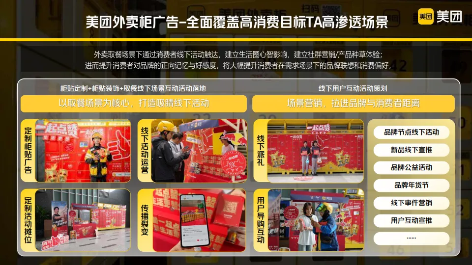 美团外卖柜广告资源介绍及案例分享_5.png