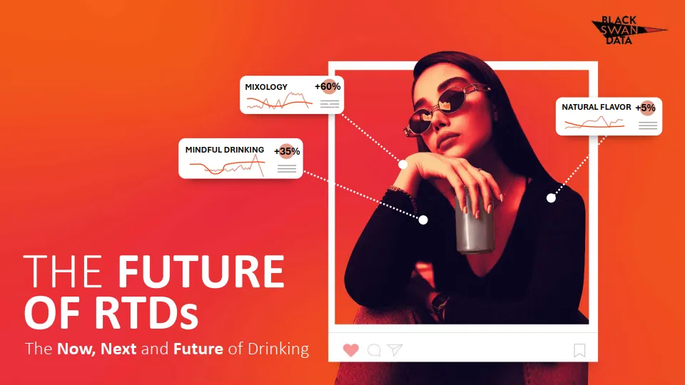 2024年即饮饮料行业现状、发展历程及未来趋势研究报告（英文版）-黑天鹅数据.pdf-一起筹课网