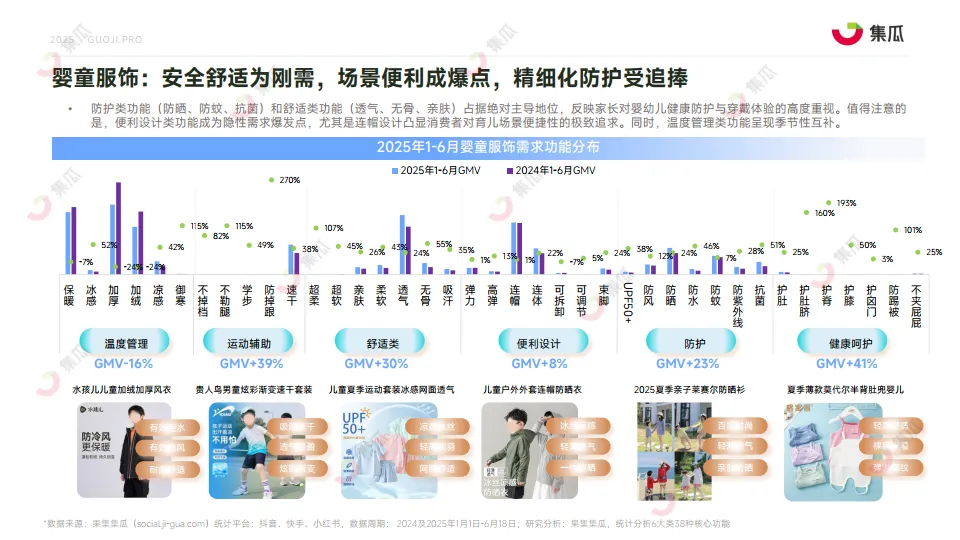 2025年上半年婴童行业报告-集瓜_9.png