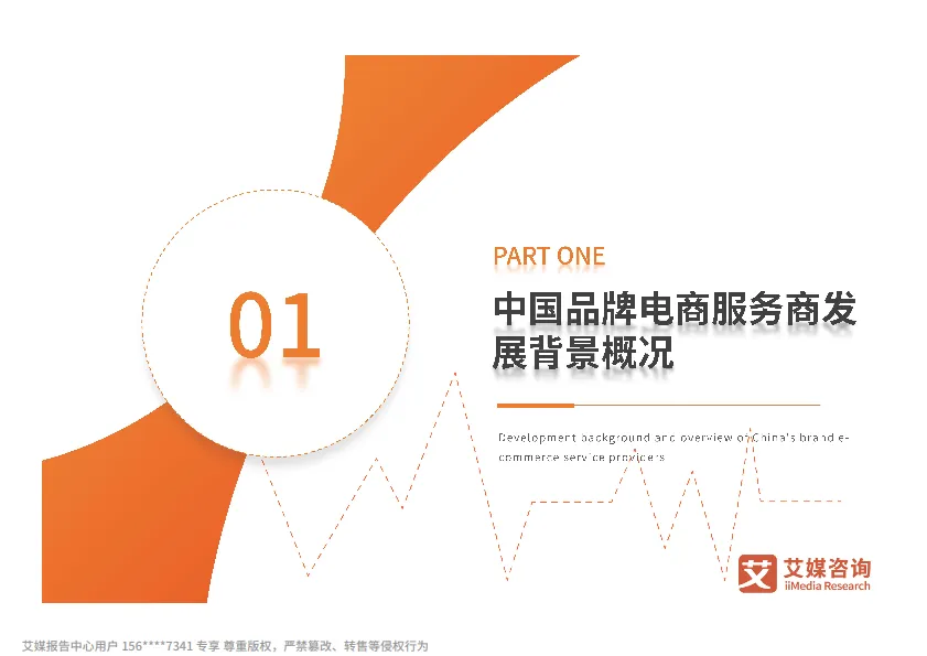 2025年中国品牌电商服务商行业研究报告-艾媒咨询_8.png