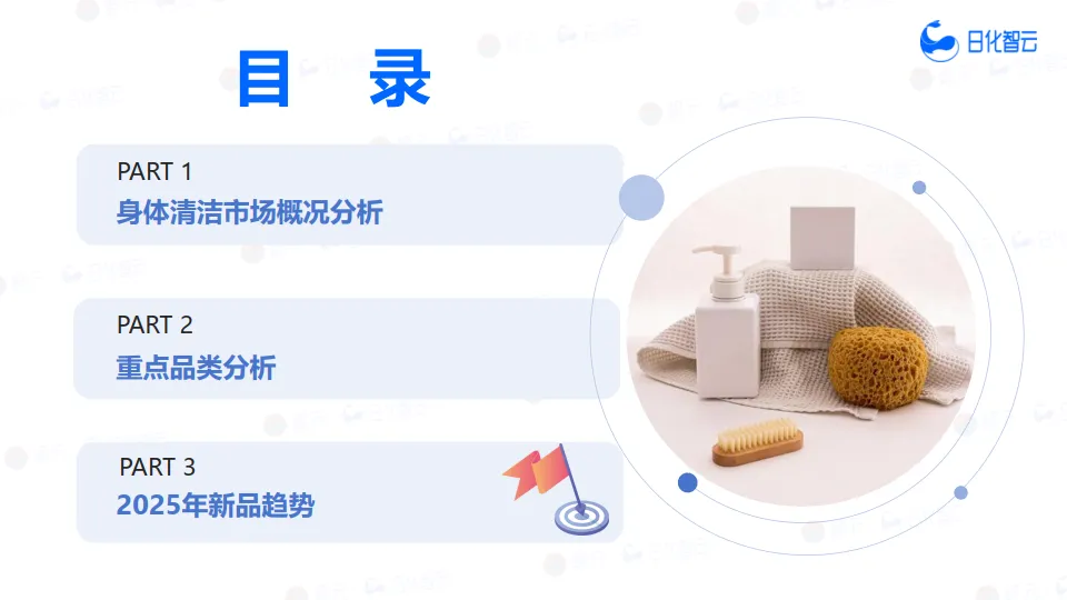 2025年H1身体清洁市场趋势洞察报告-日化智云_5.png