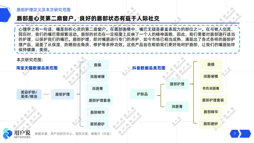 2024年线上唇部护理市场消费趋势洞察-用户说_7.png