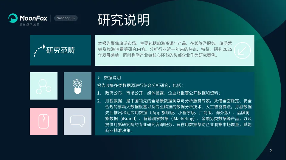2025年旅游行业发展洞察报告-MoonFox月狐数据_2.png