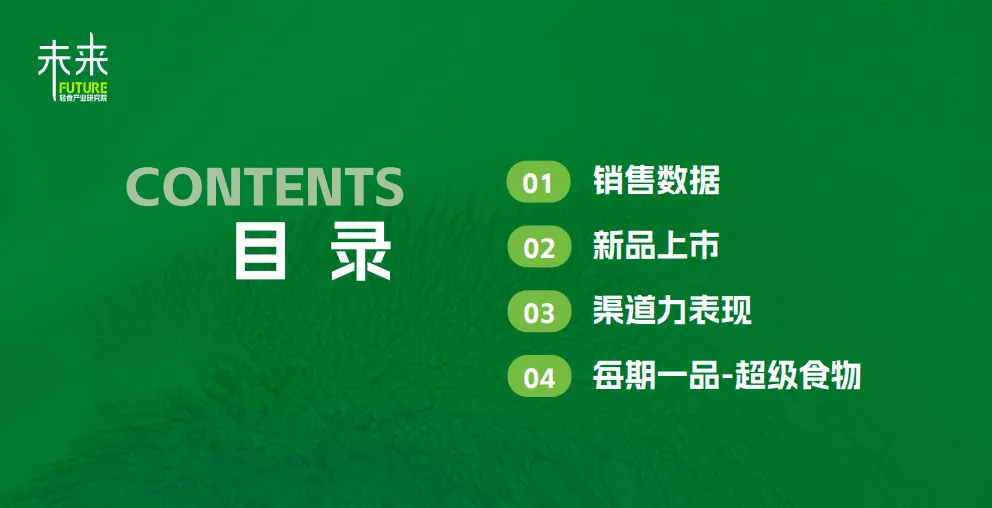 轻食产业与消费洞察数据报告（2025年6月）-未来轻食研究院_3.png