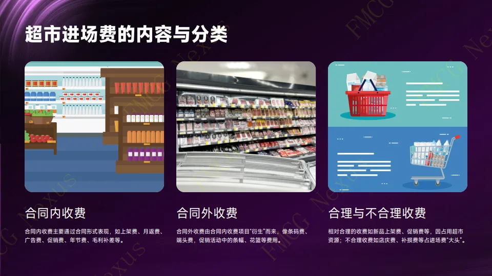 快消品行业：会员制超市国产快消品进场费博弈模型白皮书_9.png