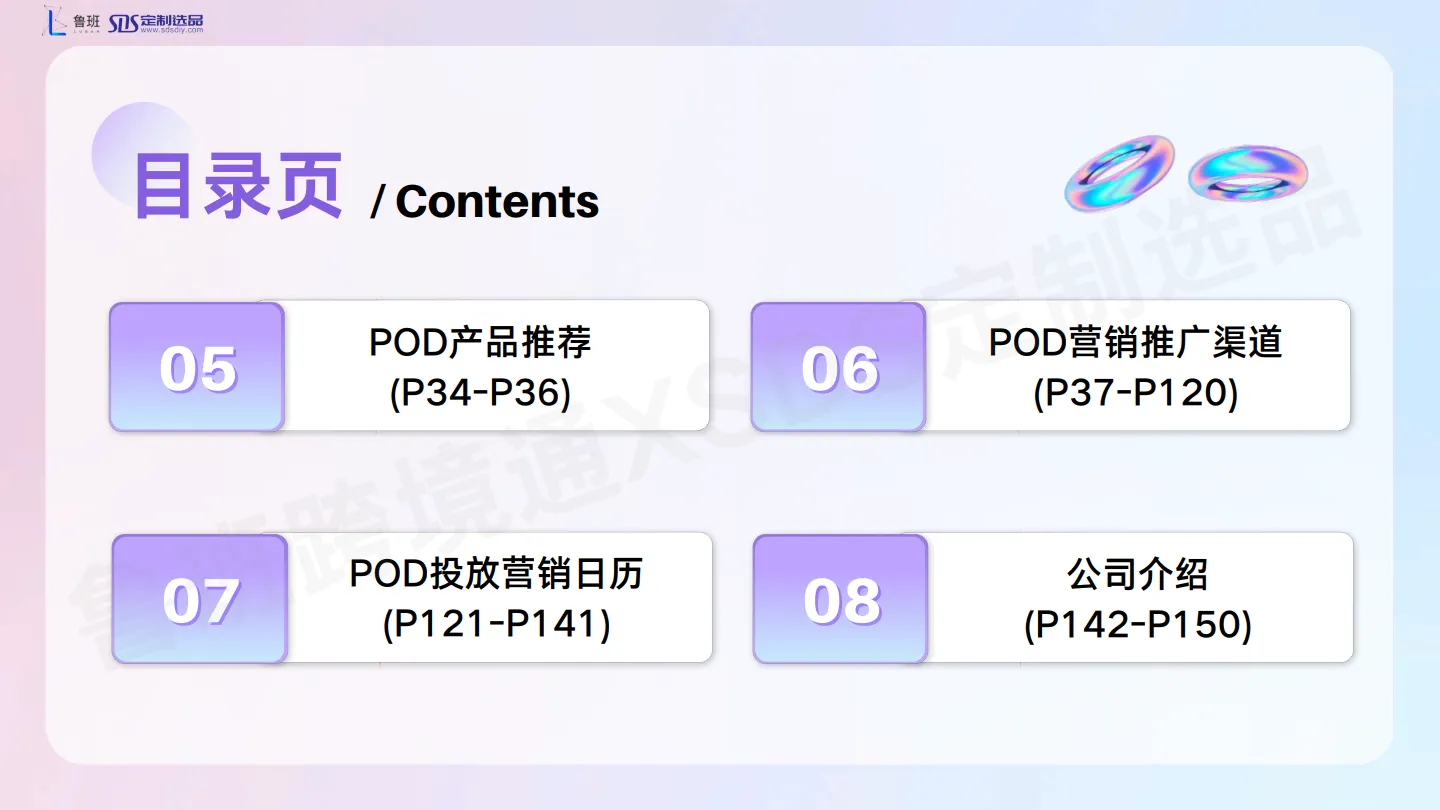 2024年度POD出海营销增长指南-鲁班跨境通_4.png