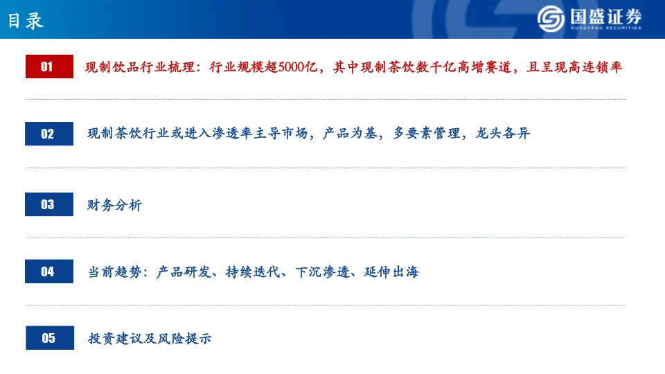 现制茶饮行业深度报告-国盛证券_2.png