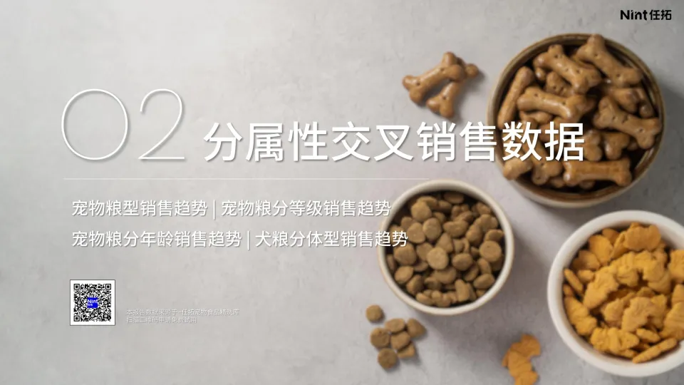 2025猫犬食品精洗报告-Nint任拓_10.png