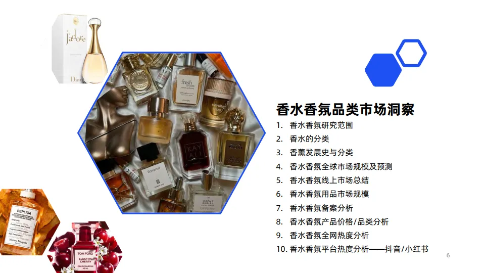 2024线上香水香氛市场消费趋势洞察-用户说_6.png