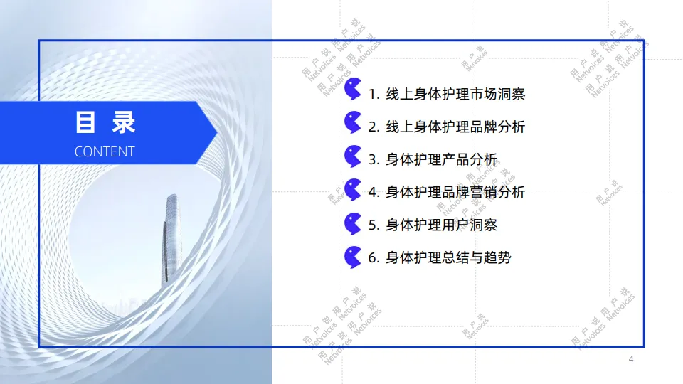 2024年线上身体护理市场消费趋势洞察-用户说_4.png
