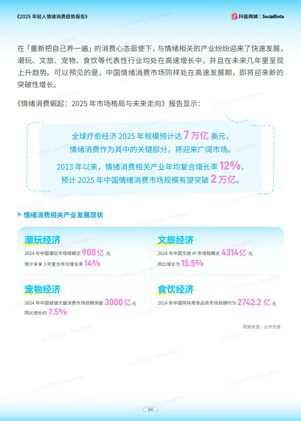 2025年轻人情绪消费趋势报告-抖音商城xSocialBeta.pdf_6.png