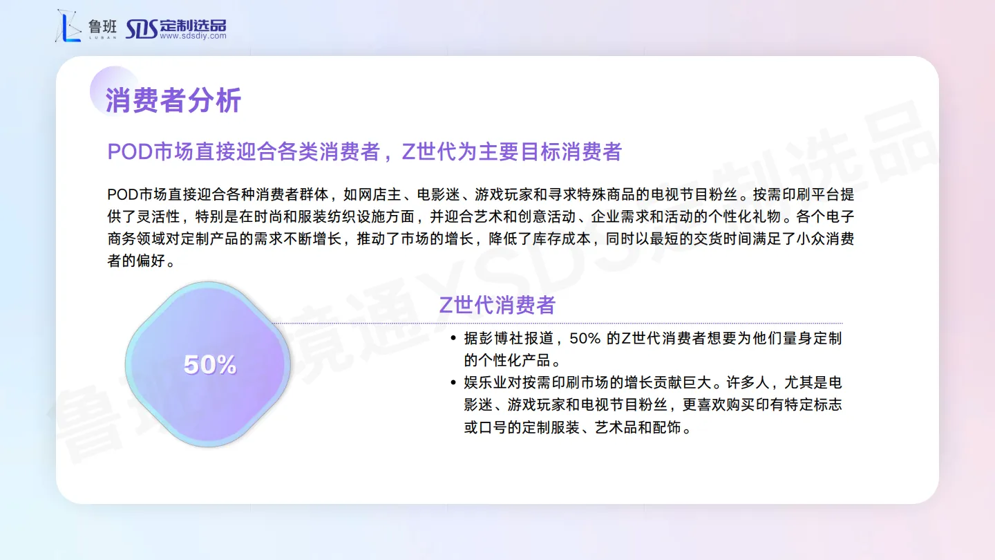 2024年度POD出海营销增长指南-鲁班跨境通_9.png