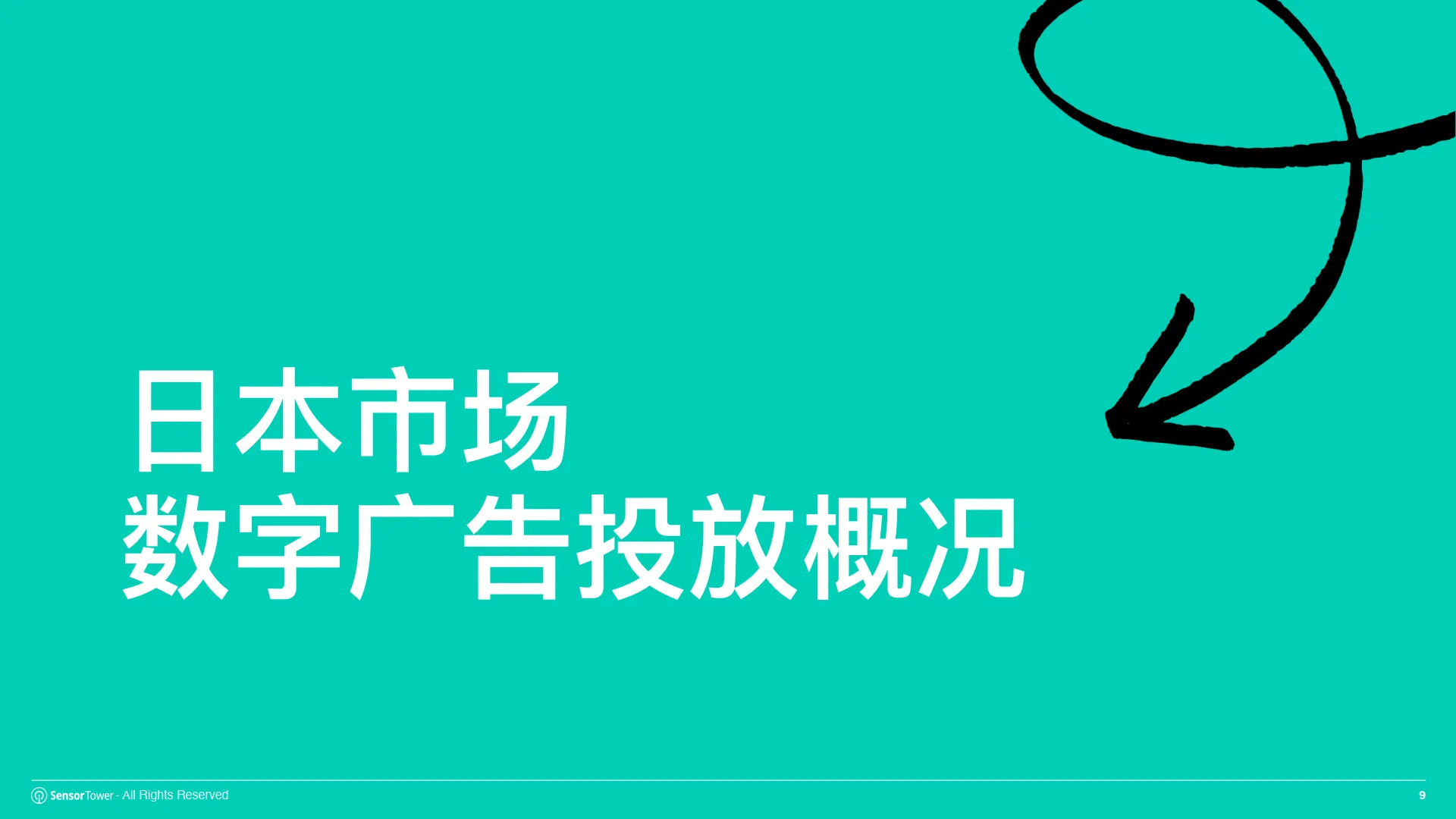 2025年日本市场数字广告投放洞察报告-Sensor Tower_9.png