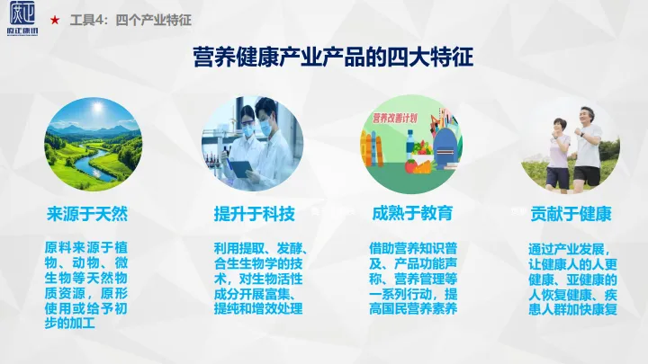 2025年她营养 童健康-营养健康市场新趋势报告-庶正康讯_8.png