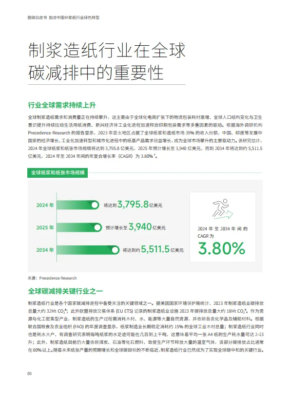 2025年中国林浆纸业脱碳白皮书-德勤&书赞桉诺_8.png