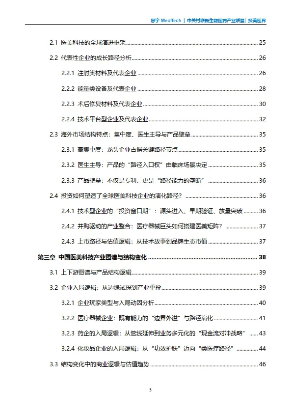 全球医美科技白皮书（2025版）-思宇_4.png
