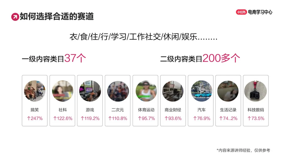 小红书账号运营三步走，轻松养成自己的爆款账号！_5.png