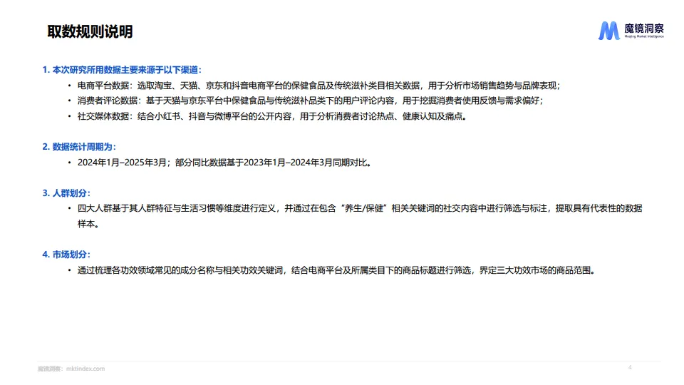 2025年四大人群健康与保健食品洞察报告-魔镜洞察_4.png