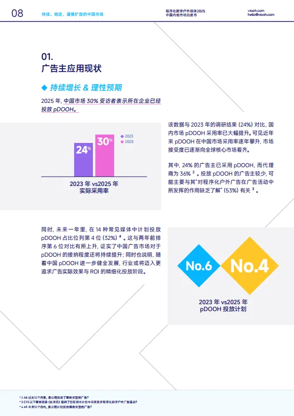 《深度入局》 程序化数字户外媒体2025中国内地市场白皮书_9.png