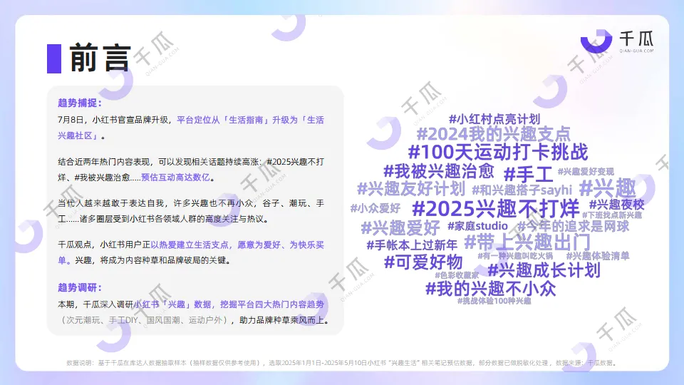 2025年「兴趣生活」数据洞察报告（小红书平台）-千瓜数据_2.png