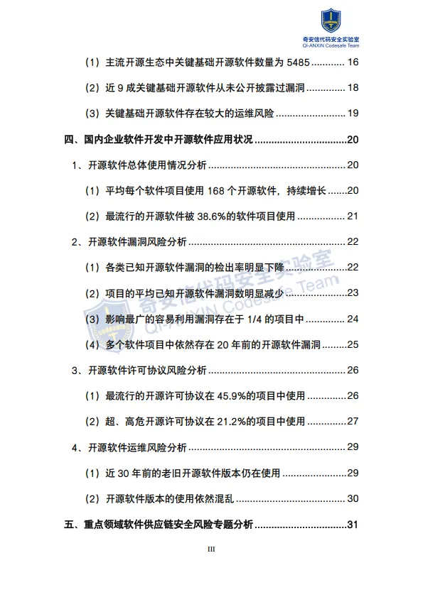 2025年中国软件供应链安全分析报告-奇安信_4.png