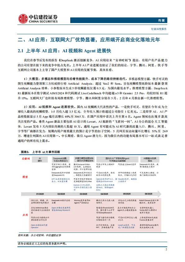 IP新消费前路坦荡，AI应用星星之火-中信建投证券_8.png