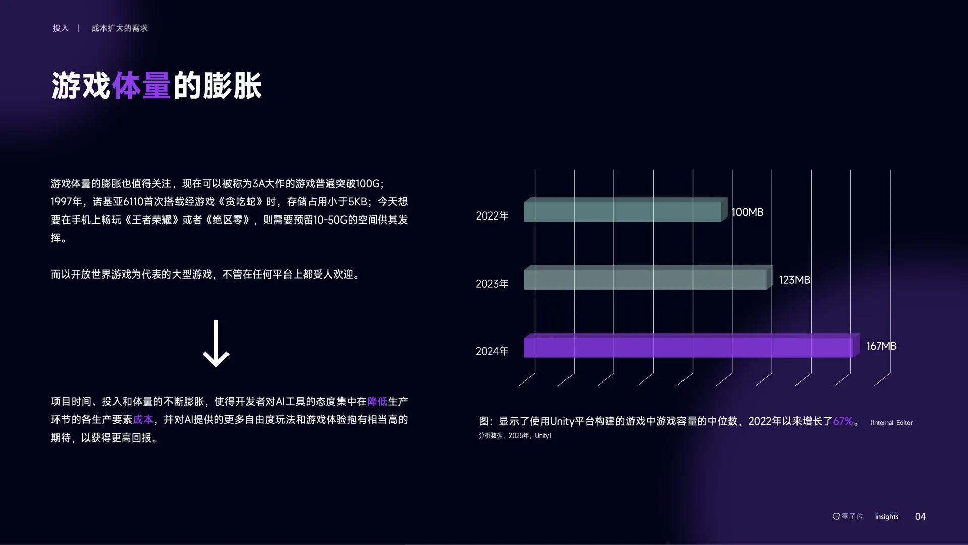 2025年AI+游戏产业变革研究报告-量子位智库_6.png