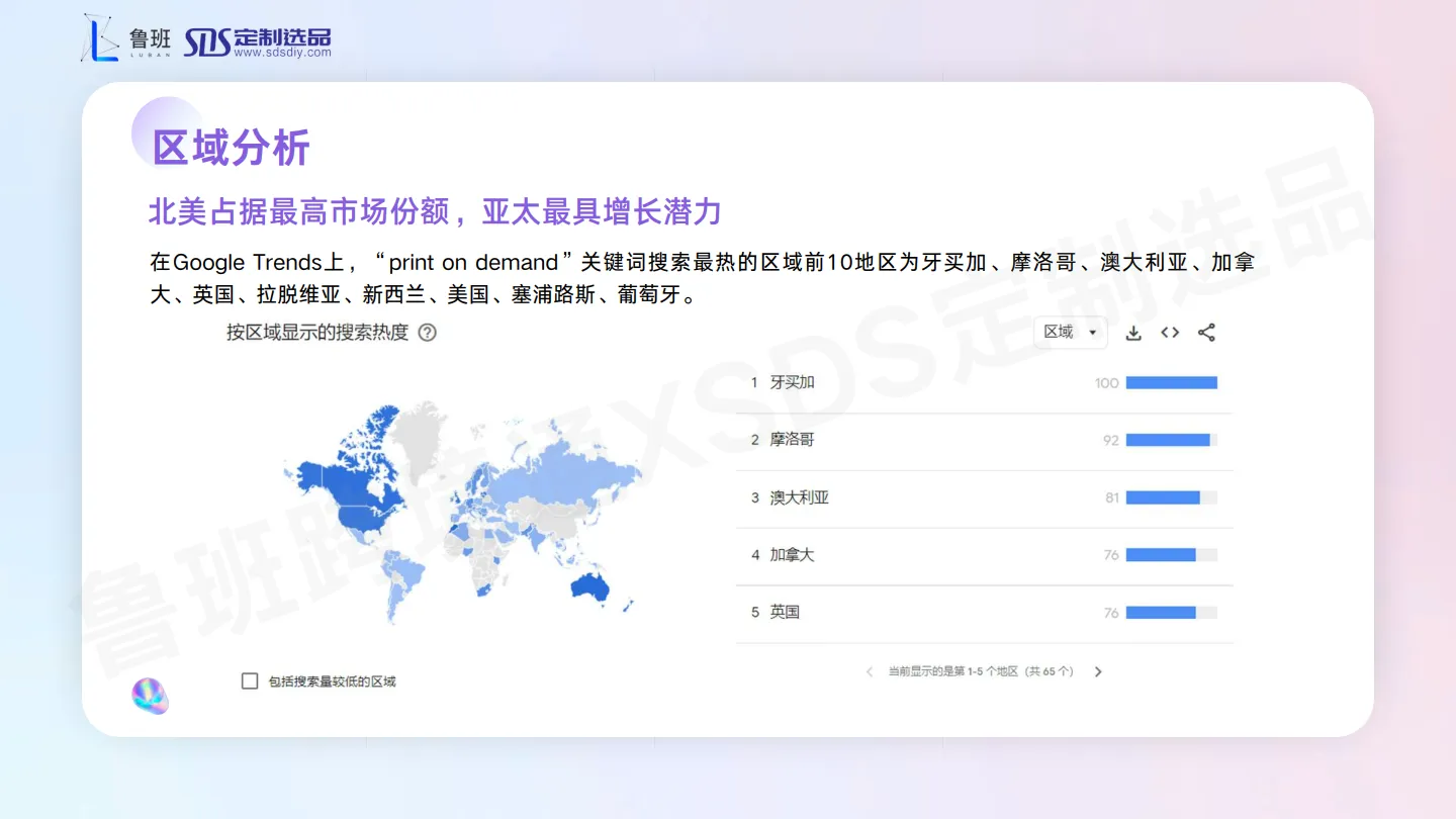 2024年度POD出海营销增长指南-鲁班跨境通_10.png