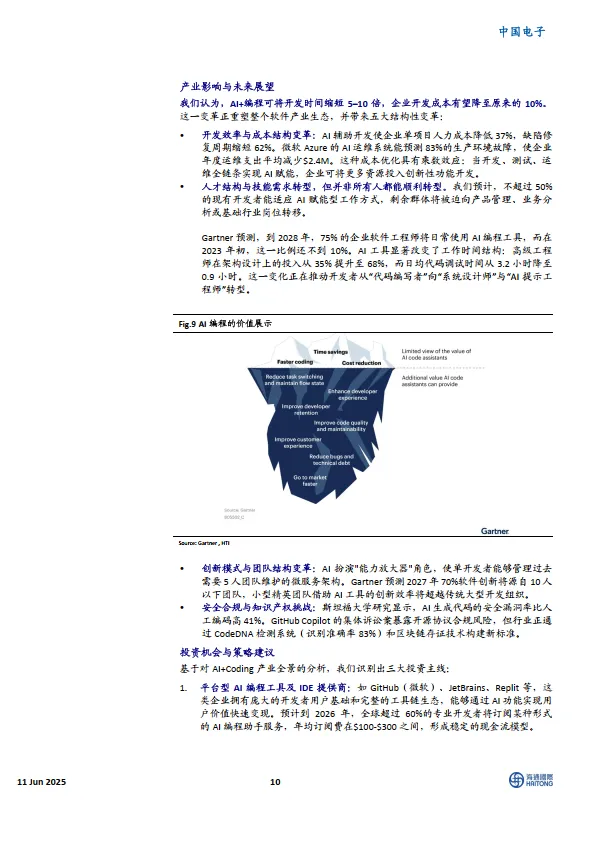 AI+编程：生成式AI带来颠覆式生产力跃迁-海通国际_10.png