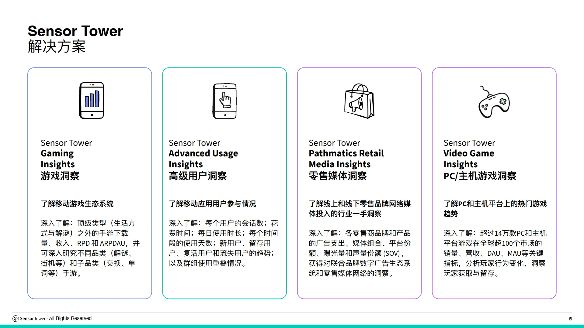 2025年日本市场数字广告投放洞察报告-Sensor Tower_5.png