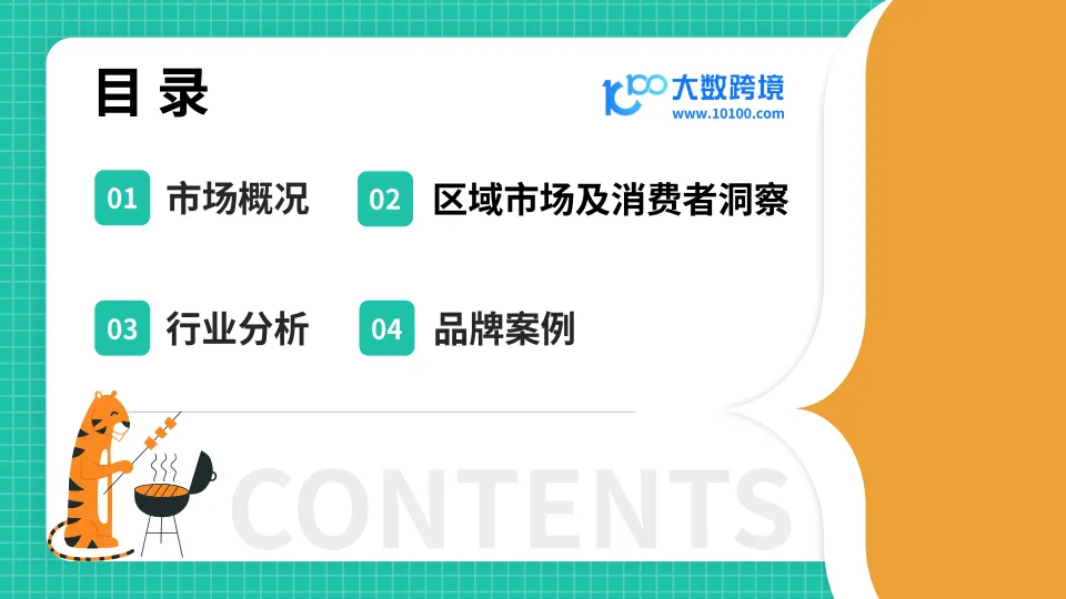 2025年烧烤设备出海研究报告-大数跨境_3.png