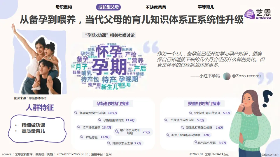2025年母婴市场消费洞察报告-艺恩_8.png