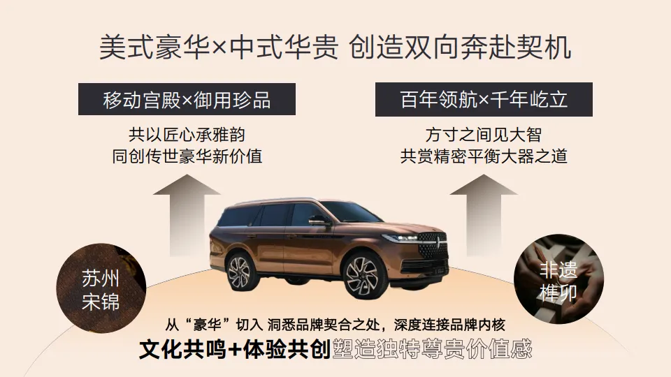 鉴传承 赴雅境 林肯 网易 营销结案_5.png