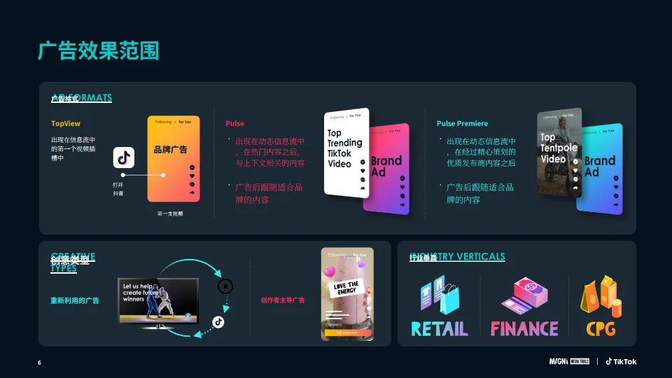 2025TikTok大型活动营销蓝图三大核心挑战与解决策略（英文版）-CHS_Magna_6.png