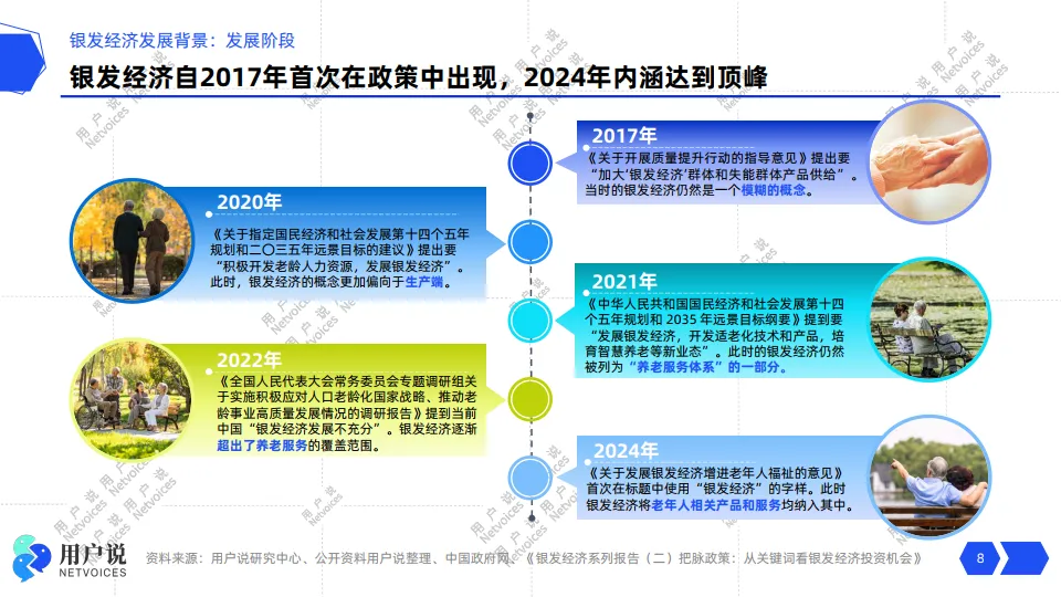 2024年中国银发经济消费趋势洞察-用户说_8.png