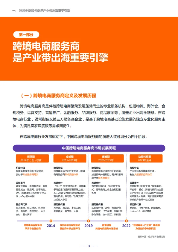 激活新动能——跨境电商服务商网络赋能产业带增长报告-亿邦智库_3.png