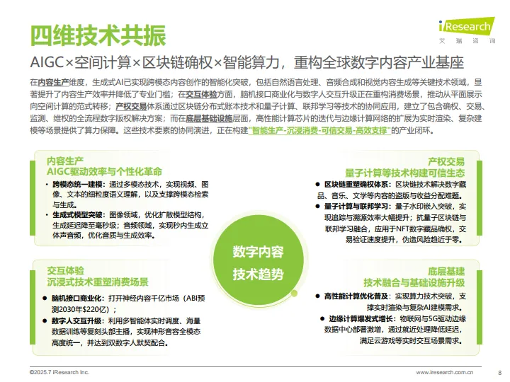 2025年电信运营商数字内容业务发展机遇洞察——解码运营商在5G+AI时代的战略布局与增长引擎-艾瑞咨询_8.png