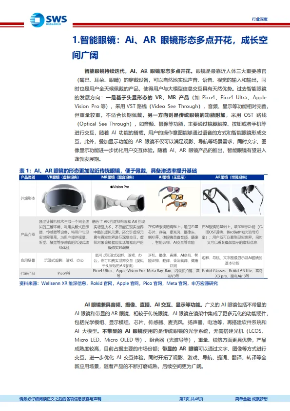 智能眼镜行业深度报告之二：AI、AR眼镜多点开花，传统眼镜赛道的蝶变-申万宏源证券_7.png