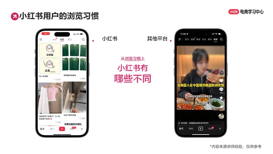 小眼睛太低？小红书高点击率封面制作秘籍！_5.png