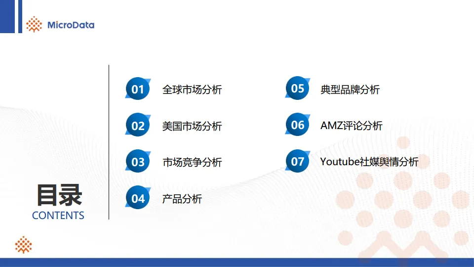 滑板车行业ProBoost分析报告-小数汇智_2.png