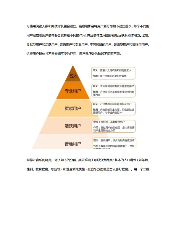 从0到1搭建会员体系_9.png