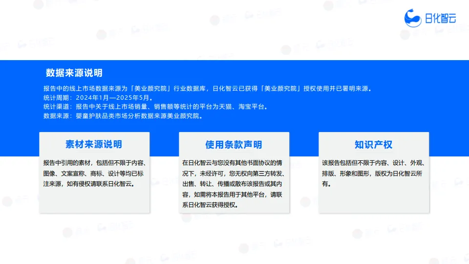 2025年1-5月婴童护肤市场概况及新品趋势趋势洞察报告-日化智云_4.png