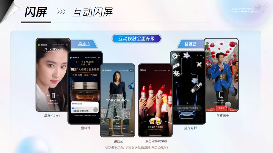 2025腾讯视频商业化产品营销手册_10.png