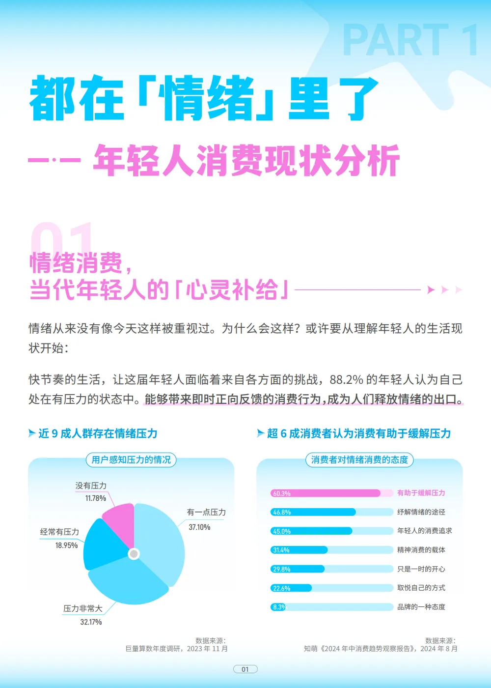 2025年轻人情绪消费趋势报告-抖音商城SocialBeta_3.png