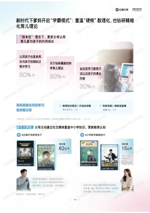 育无定式，爱有共识-2025年母婴行业白皮书-巨量引擎_10.png