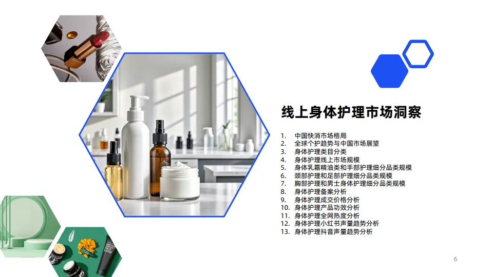2024年线上身体护理市场消费趋势洞察-用户说_6.png